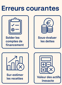 Attention aux erreurs dans votre modèle de bilan financier pour association : dettes sous-évaluées, recettes surestimées, actifs mal valorisés