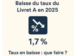 Graphique montrant la fixation du taux du Livret A à 1,7 % jusqu’en 2027, avec une mise en avant de la perte de pouvoir d’achat pour les épargnants