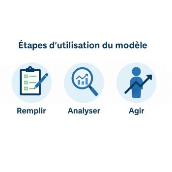 Guide visuel pour bien remplir un modèle de bilan patrimonial